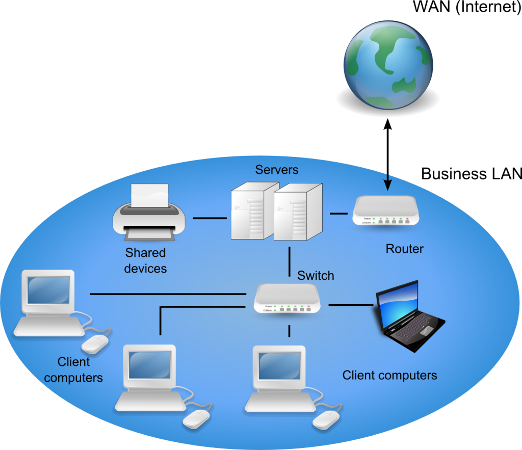 scan local network